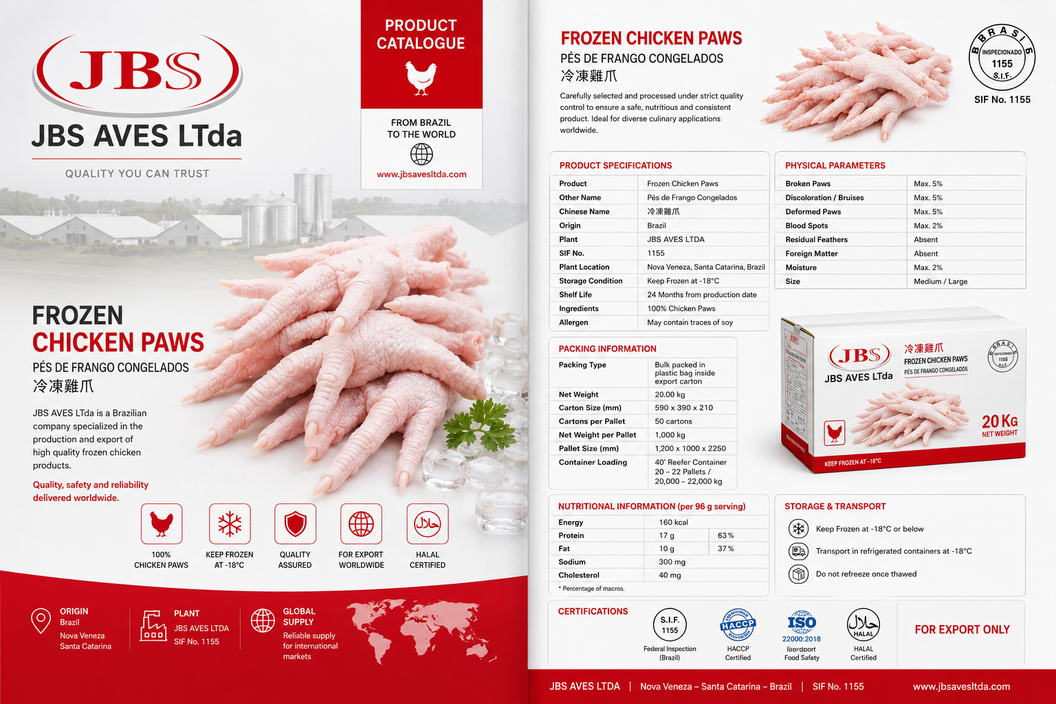 Catalog